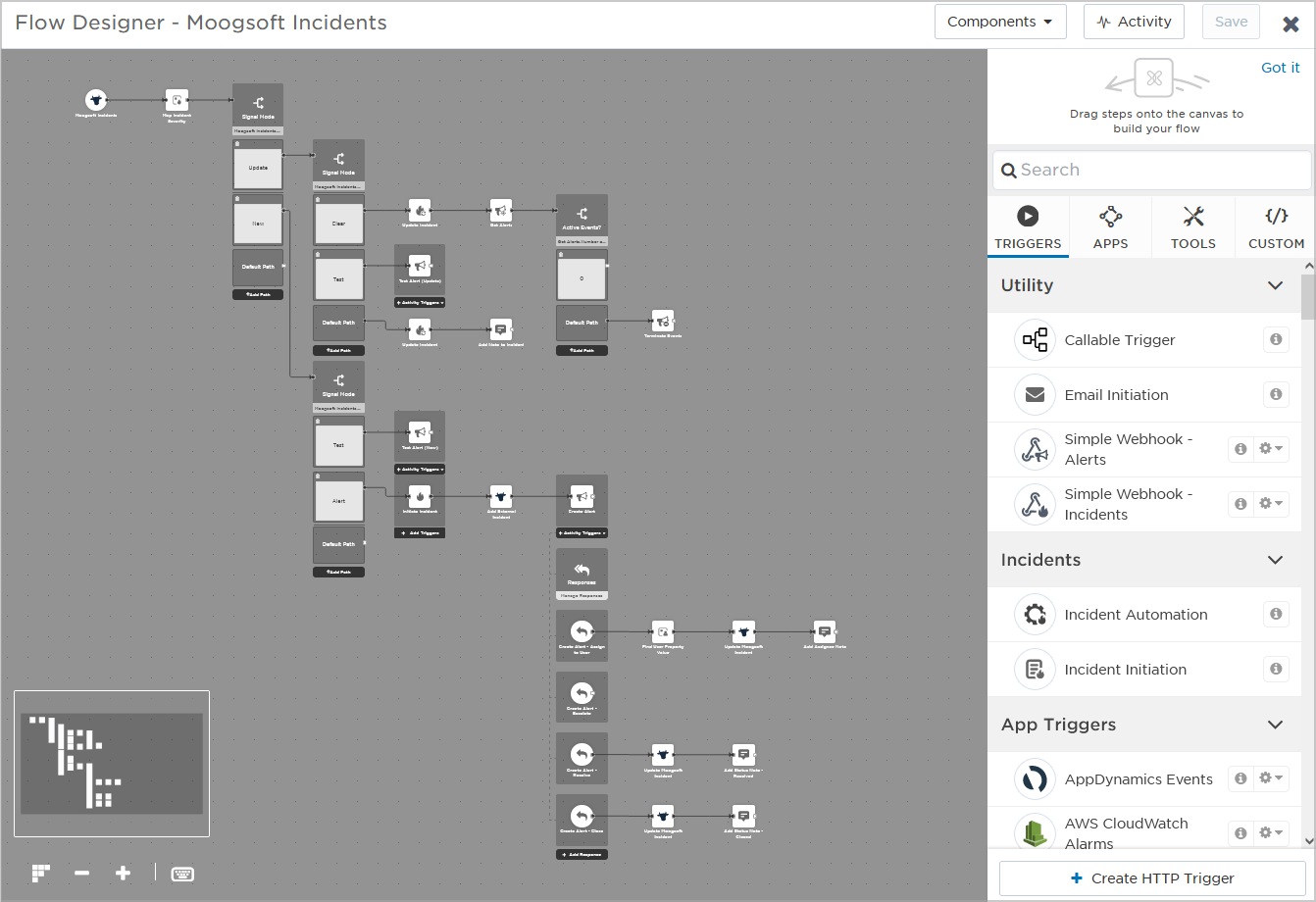 moogsoft-incidents-workflow.png