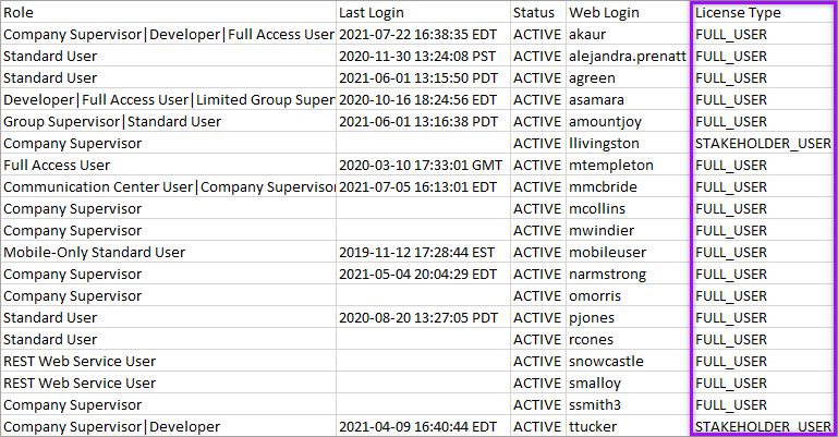 stakeholder-export.png