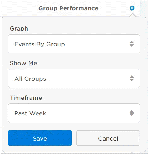 group-performance-widget-settings.gif