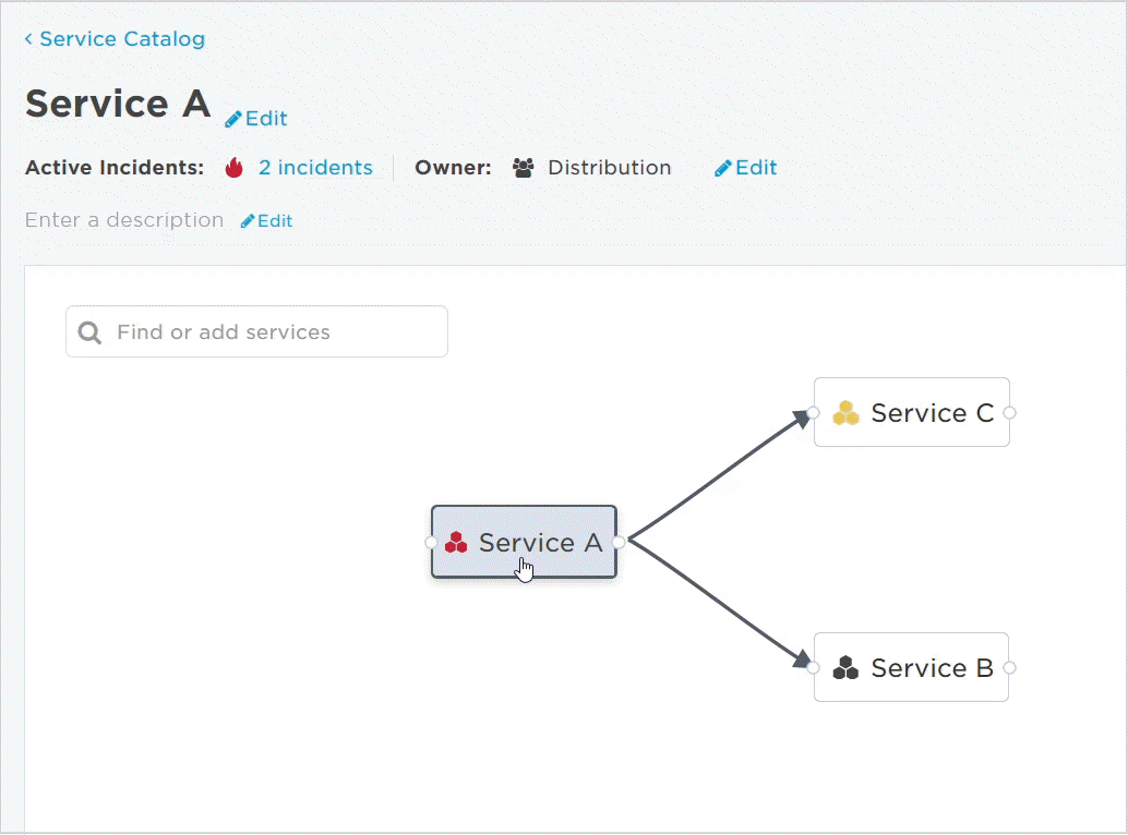 view-service-details.gif