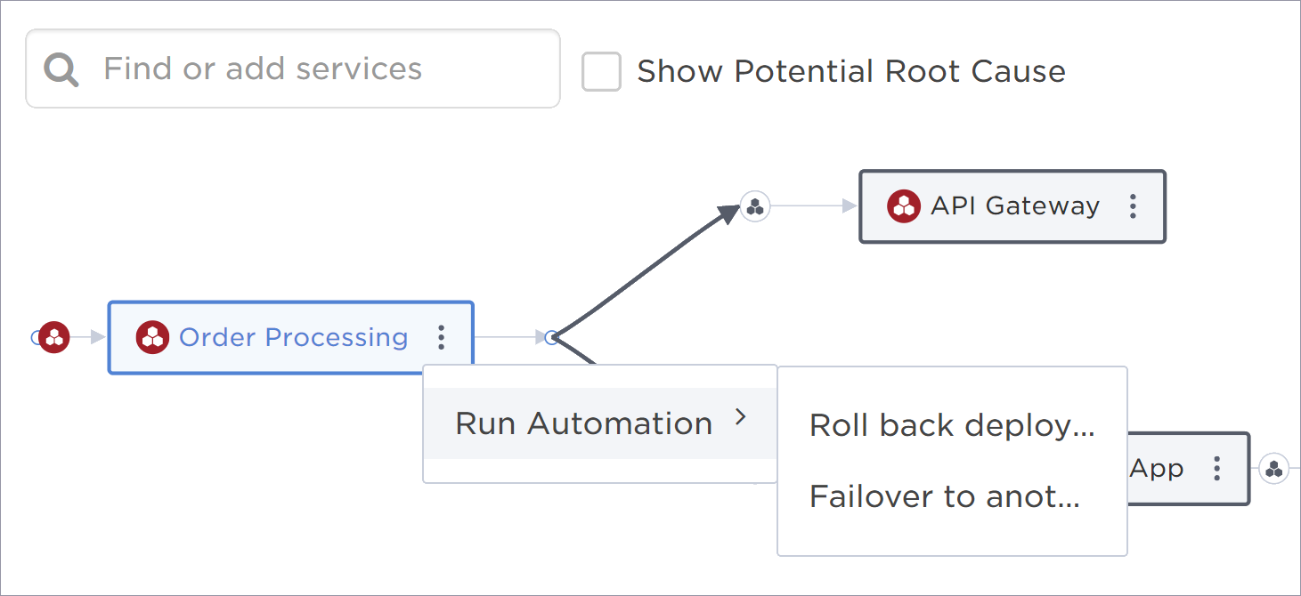 Support-automation-servicemap.png
