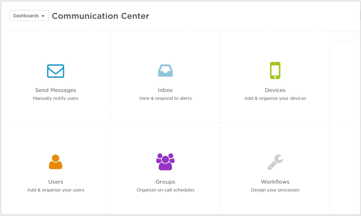 share-dashboards2.gif