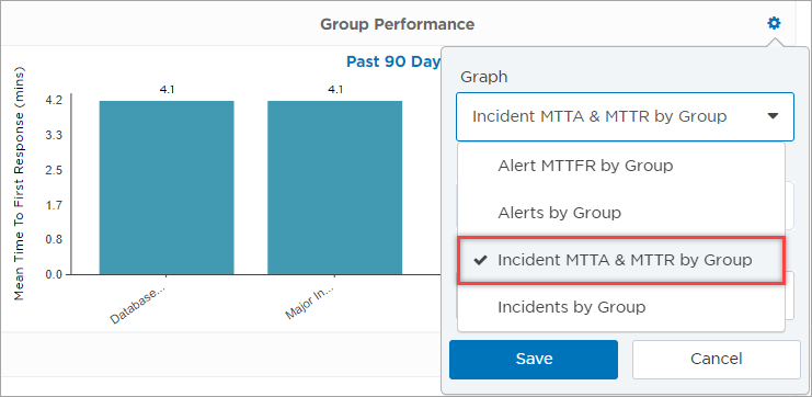 highlight-group-performance-options.png