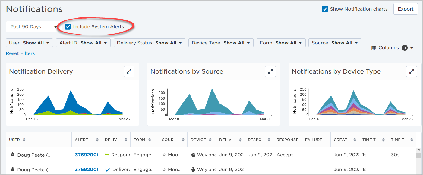 notifications-report-system-alerts.png