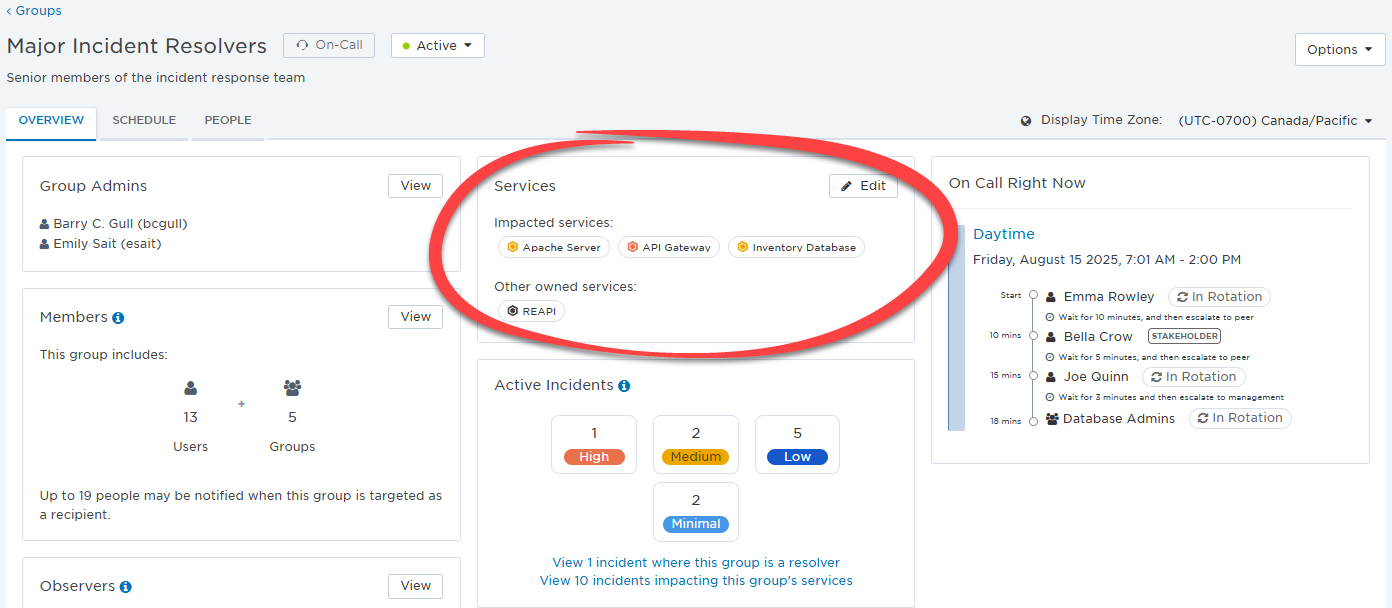 groups-owned-services.png